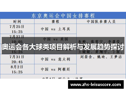奥运会各大球类项目解析与发展趋势探讨